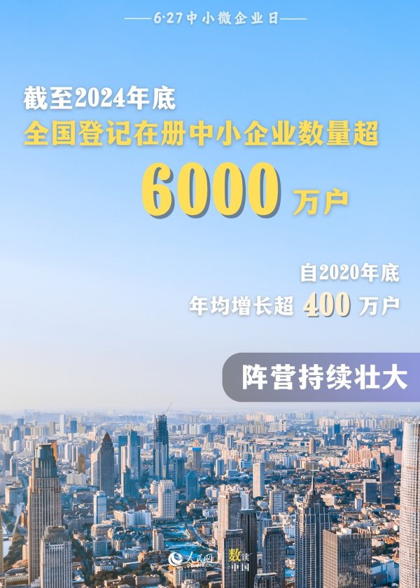 火山策略 六个维度，看懂中小企业上扬曲线