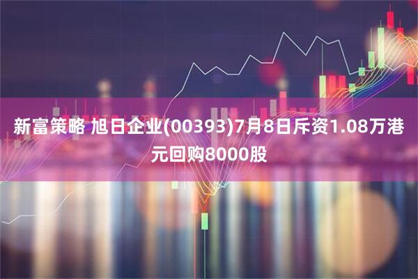 新富策略 旭日企业(00393)7月8日斥资1.08万港元回购8000股