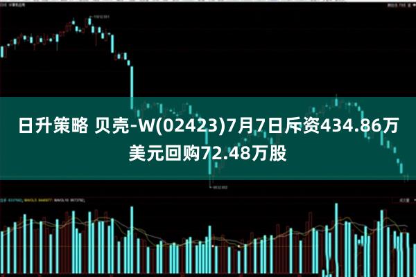 日升策略 贝壳-W(02423)7月7日斥资434.86万美元回购72.48万股