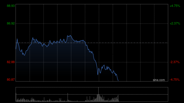 优配网 国联民生证券：维持小鹏汽车-W“买入”评级 P7上市产品矩阵完善